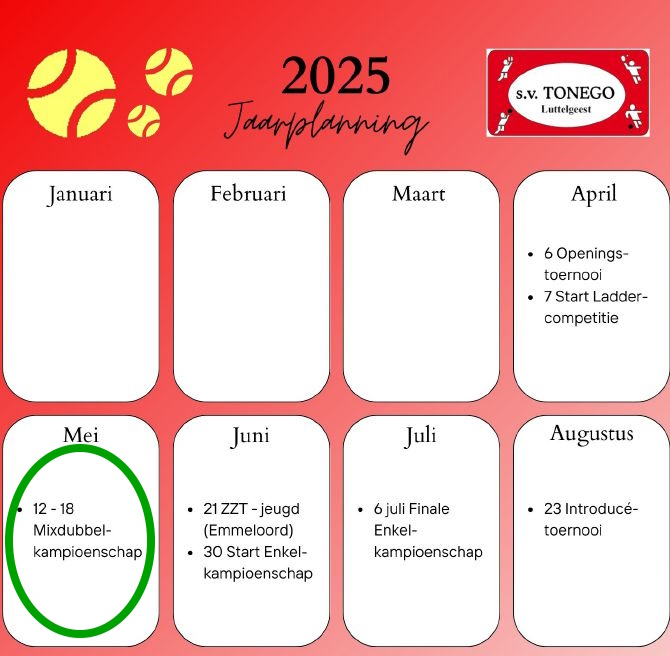 planning tennis 2025