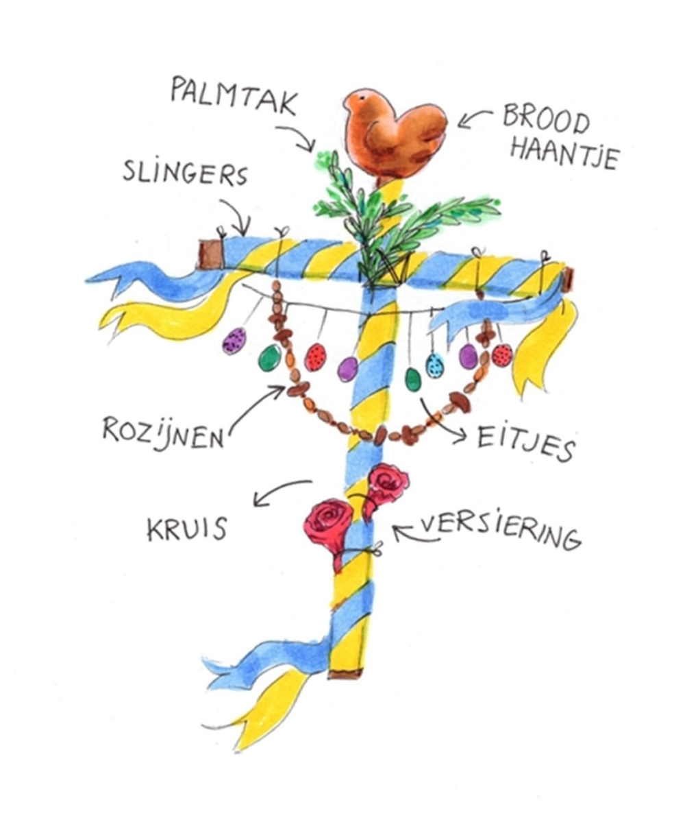 Samen Palmpasenstokken maken in de Dorpskerk