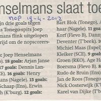 2012 04sport henselmans slaat toe nopscore 001 2012 04sport henselmans slaat toe nopscore 001