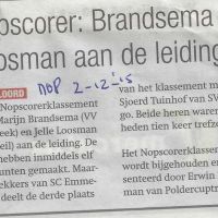 sport 2 12 15 nopscorer sjoerd tuinhof sport 2 12 15 nopscorer sjoerd tuinhof
