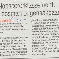 sport 18 05 16 nopscorer sjoerd tuinhof sport 18 05 16 nopscorer sjoerd tuinhof