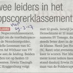 sport 29 03 2017 joep henselmans 11 goals