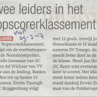 sport 29 03 2017 joep henselmans 11 goals sport 29 03 2017 joep henselmans 11 goals