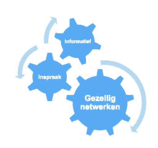 Ondernemersvereniging Luttelgeest (OVL)